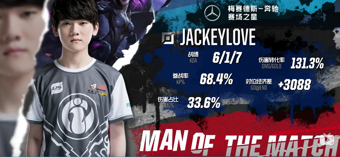 45度